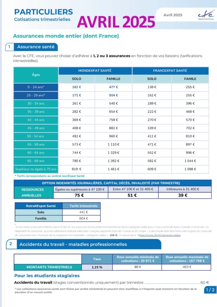 permis-travail-bcc-business-center-cambodia-cambodge-expatriation-sinstaller-expat-loi-cendy-lacroix-ambassade-consulat-francais-etranger-cfe-assurance-maladie-passeport-visa-info.jpeg